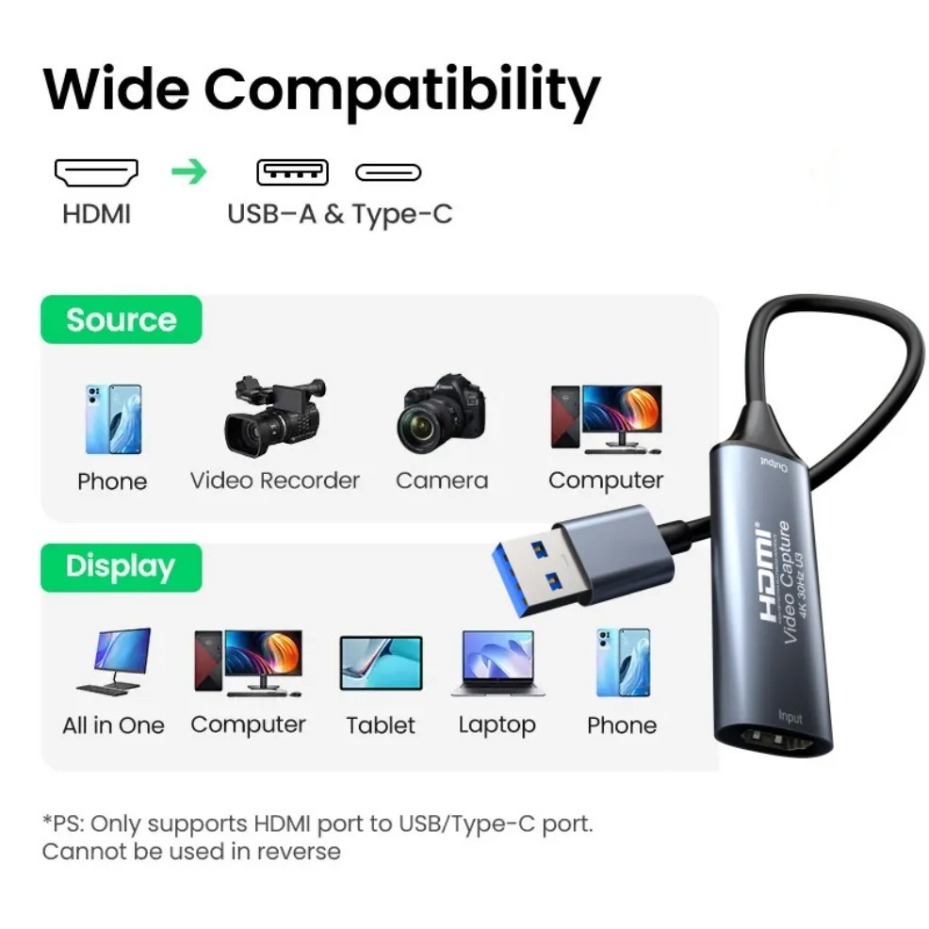 USB-C 2.0/3.0 HDMI Video Captu - Party Games Pc 评论和价格